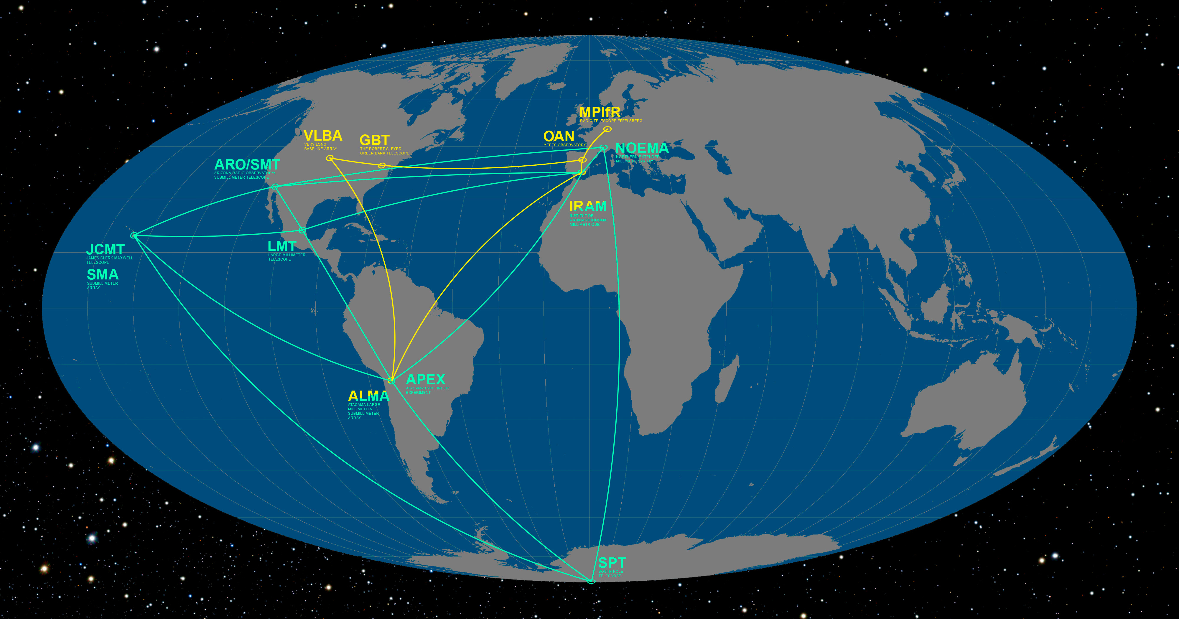 Infografía del Event Horizon Telescope y Global mm-VLBI Array sobre la Tierra