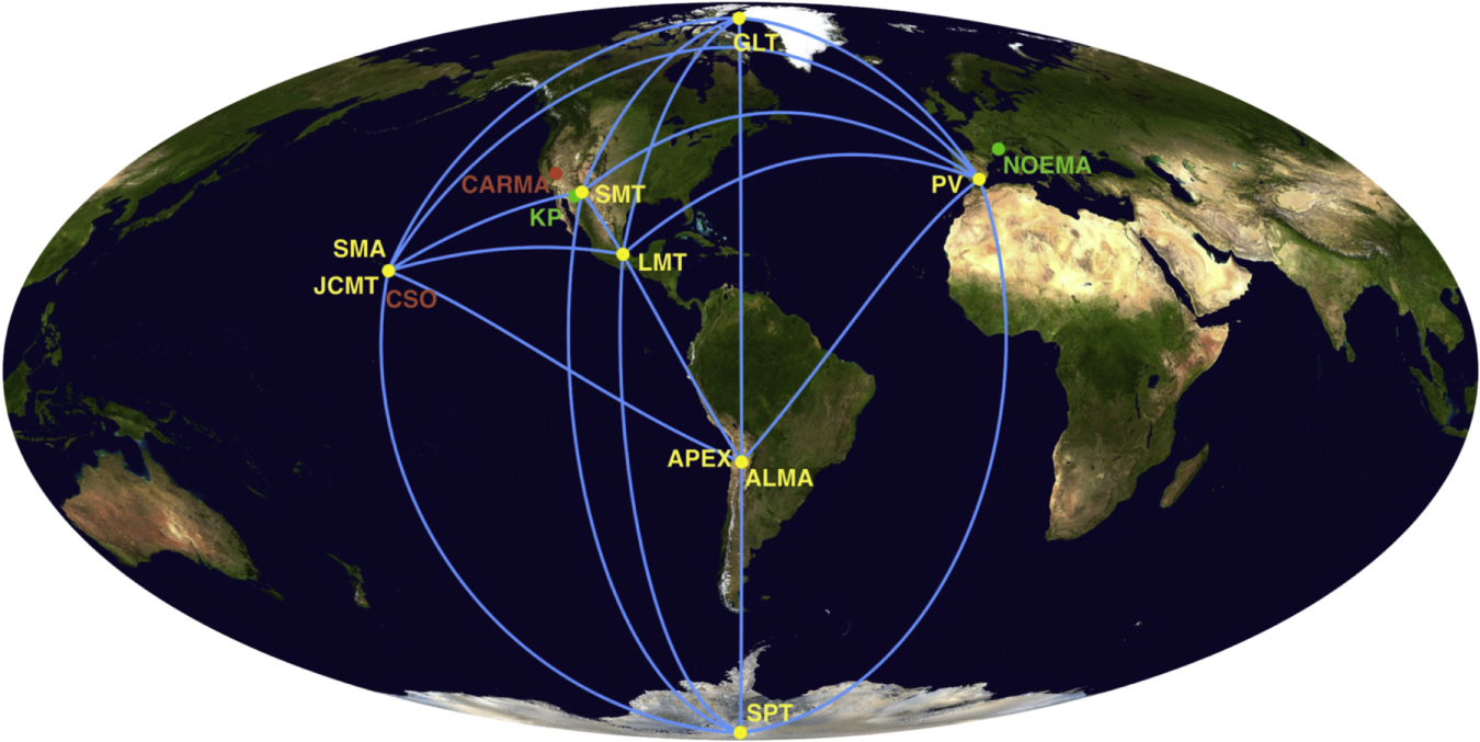 Mapa de las estaciones que forman el Event Horizon Telescope